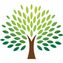 Natural Wellness Advantage logo